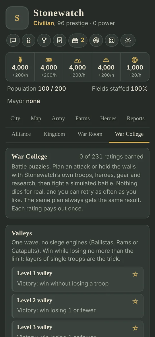 The War College list of battle puzzles